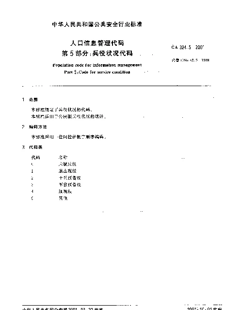 GA 324.5-2001 人口信息管理代码 第5部分：兵役状况代码