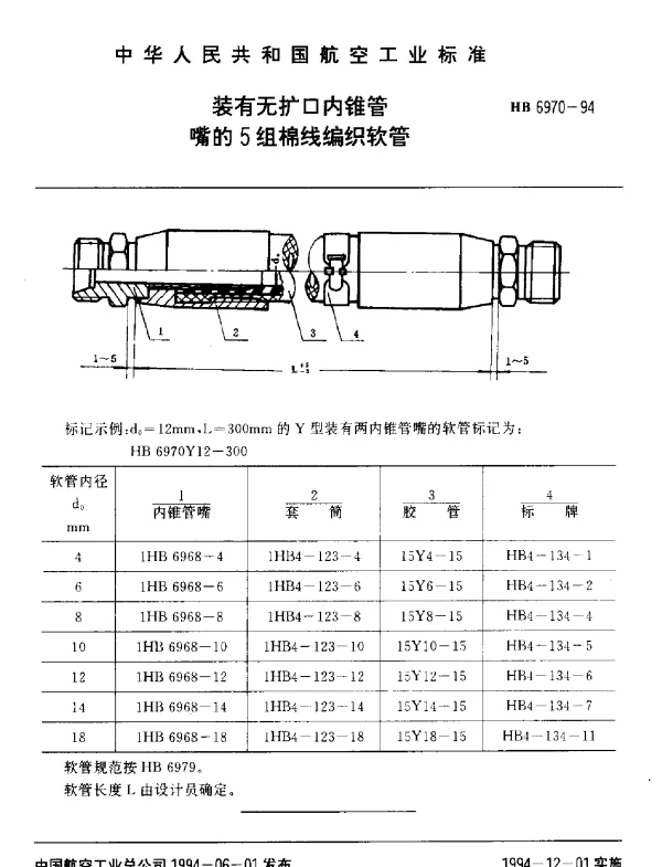 HB 6970-1994 装有无扩口内锥管.嘴的5组棉线编织软管