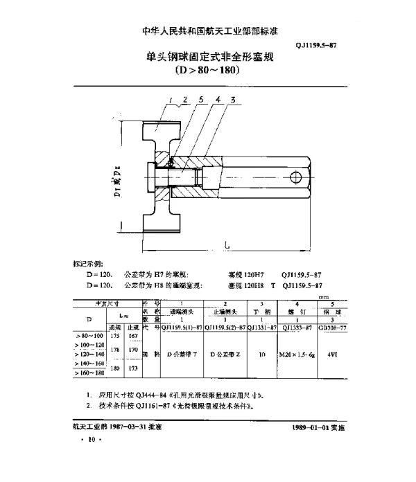 QJ 1159.5-1987 光滑极限量规型式尺寸 单头钢球固定式非全形塞规(D80~180)