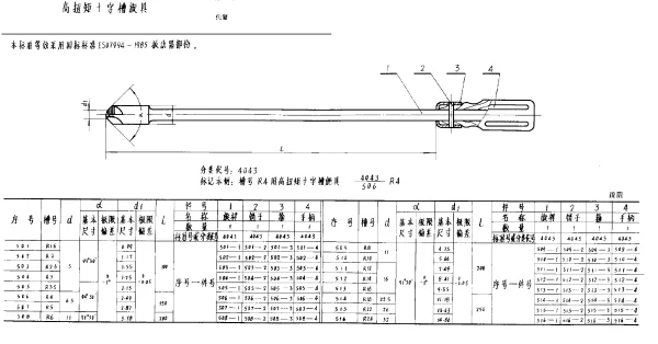 HB 4501-1990 高扭矩十字槽旋具