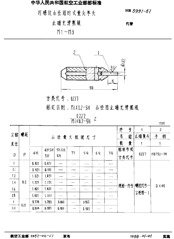 HB 3997-1987 内螺纹小径用针式量头单头止端光滑塞规 M1M3