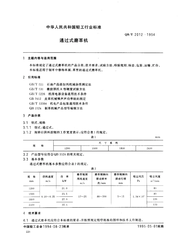 QBT 2012-1994 通过式磨革机