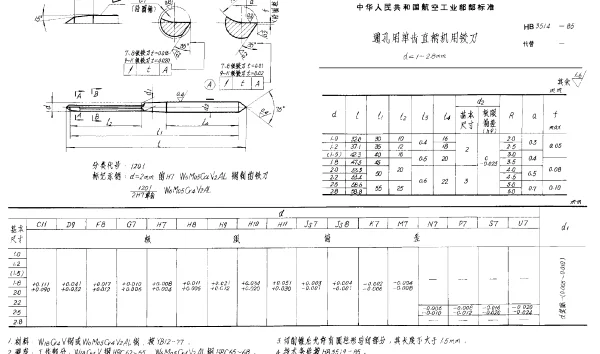 HB 3514-1985 通孔用单齿直柄机用铰刀 d=1~2.8mm