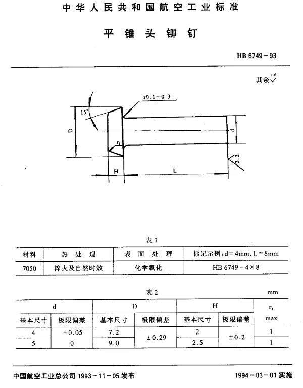 HB 6749-1993 平锥头铆钉
