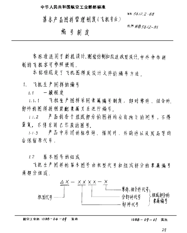 HB 5612.2-1988 基本产品图样管理制度(飞机专业) 编号制度