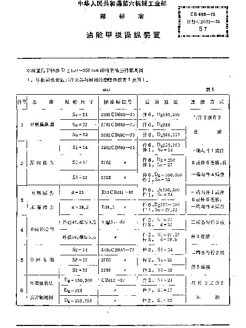 CB 693-1975 油舱甲板操纵装置