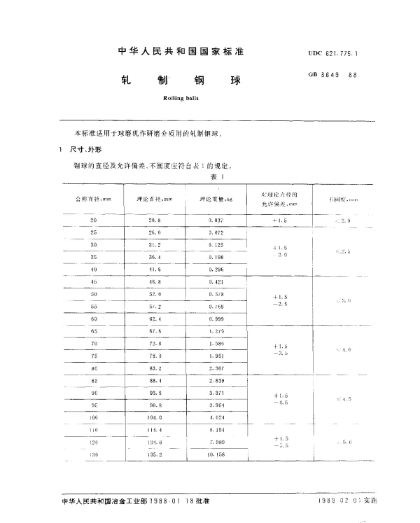 GB 8649-1988 轧制钢球