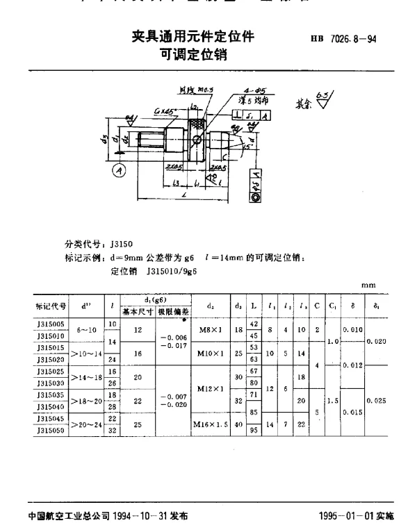HB 7026.8-1994 夹具通用元件定位件.可调定位销