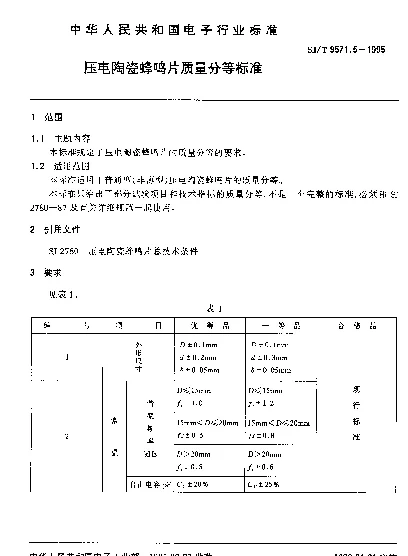 SJT 9571.5-1995 压电陶瓷蜂鸣片质量分等标准