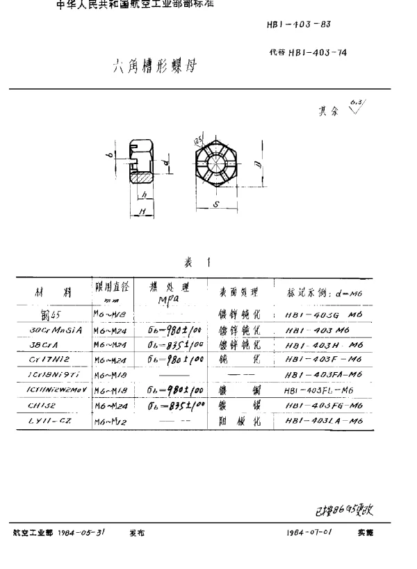 HB 1-403-1983 六角槽形螺母