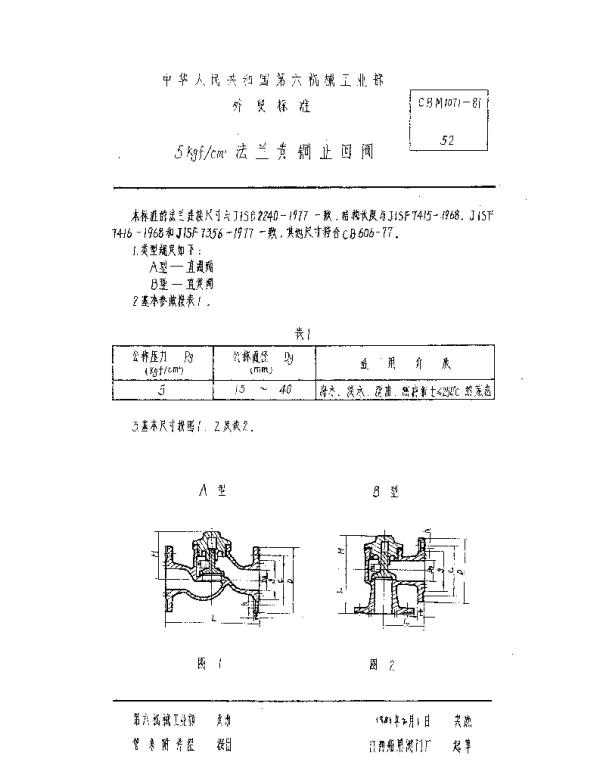 CBM 1071-1981 5kgfcm2法兰青铜止回阀