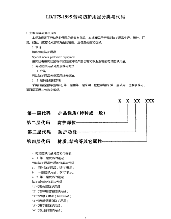 LDT 75-1995 劳动防护用品分类与代码