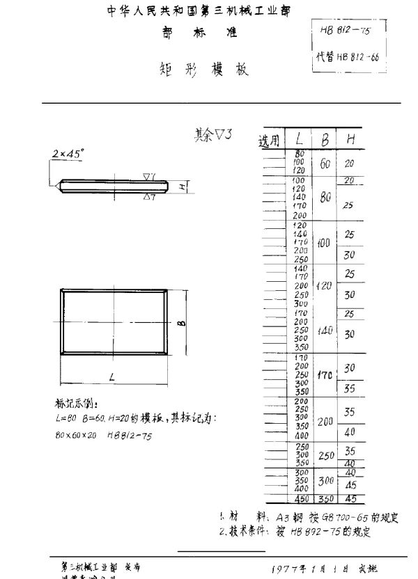 HB 812-1975 矩形模板
