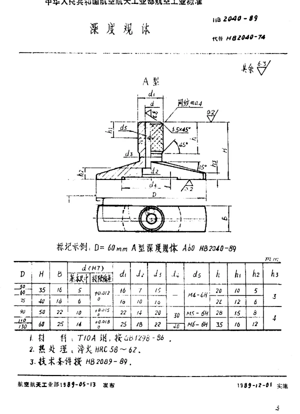 HB 2040-1989 深度规体