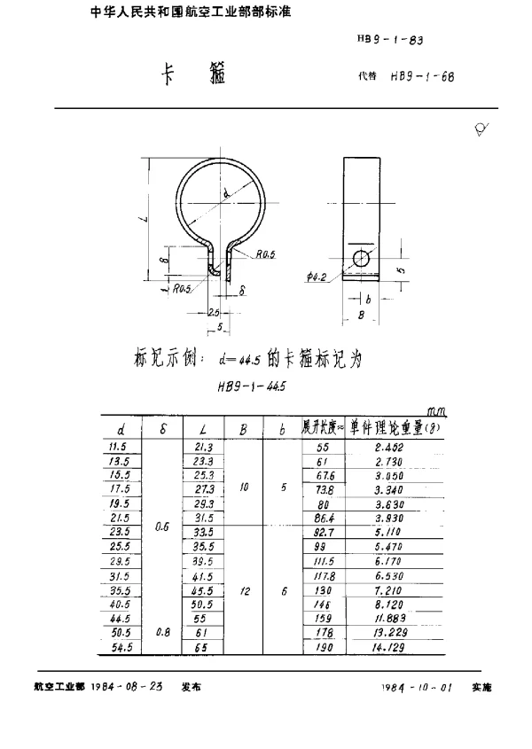 HB 9-1-1983 卡箍