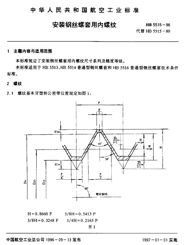 HB 5515-1996 安装钢丝螺套用内螺纹
