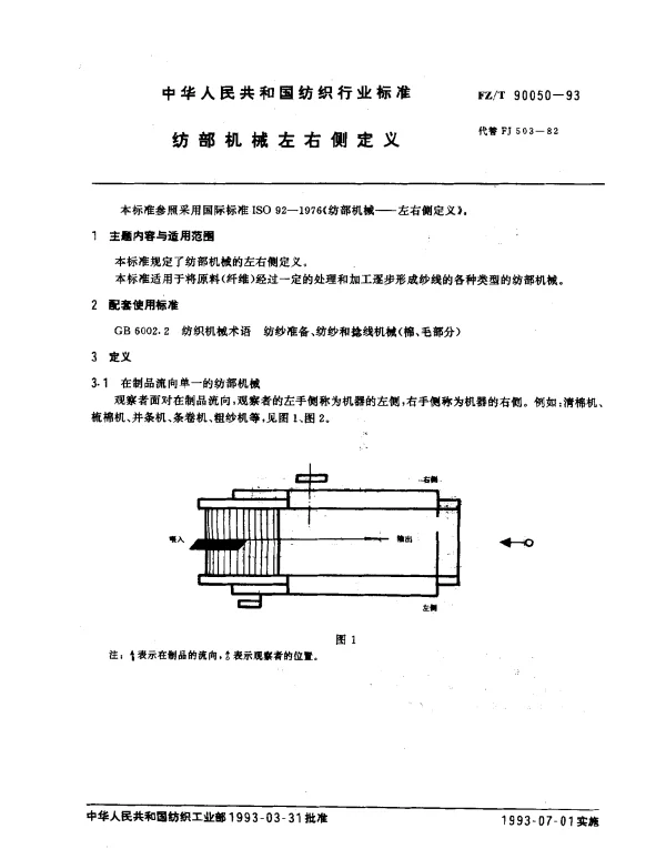 FZT 90050-1993 纺部机械左右侧定义