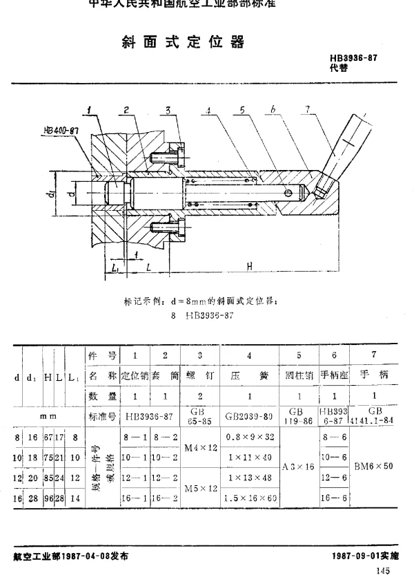 HB 3936-1987 斜面式定位器