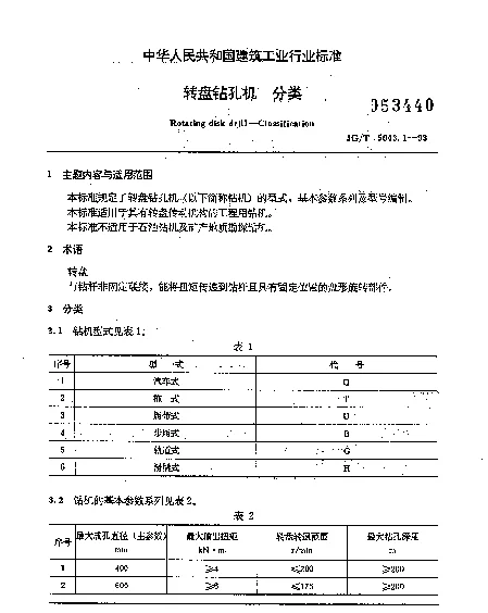 JGT 5043.1-1993 转盘钻孔机.分类