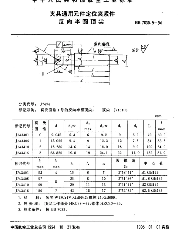 HB 7030.9-1994 夹具通用元件定位夹紧件.反向半圆顶尖