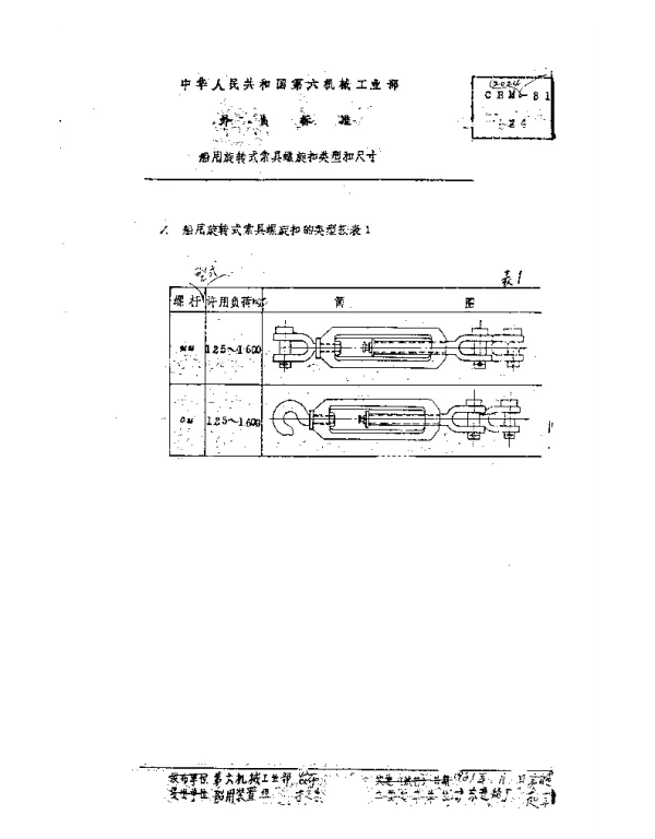 CBM 2024-1981 船用旋转式索具螺旋扣类型和尺寸