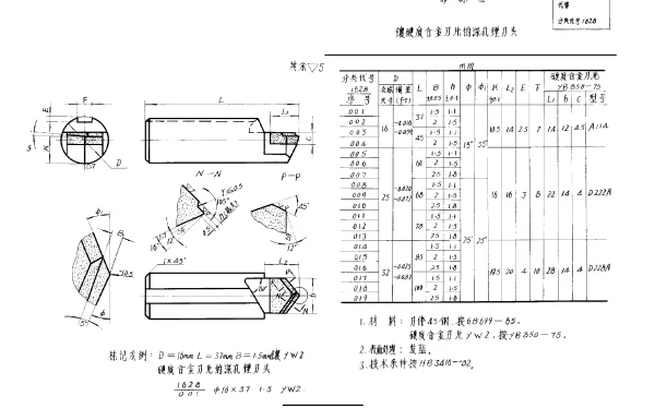 HB 3403-1982 镶硬质合金刀片的深孔镗刀头 D=16~32mm