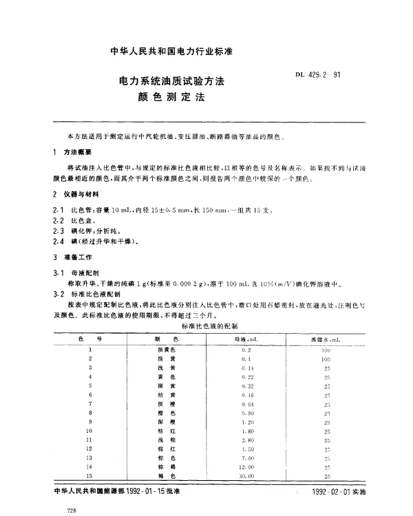 DL 429.2-1991 颜色测定法