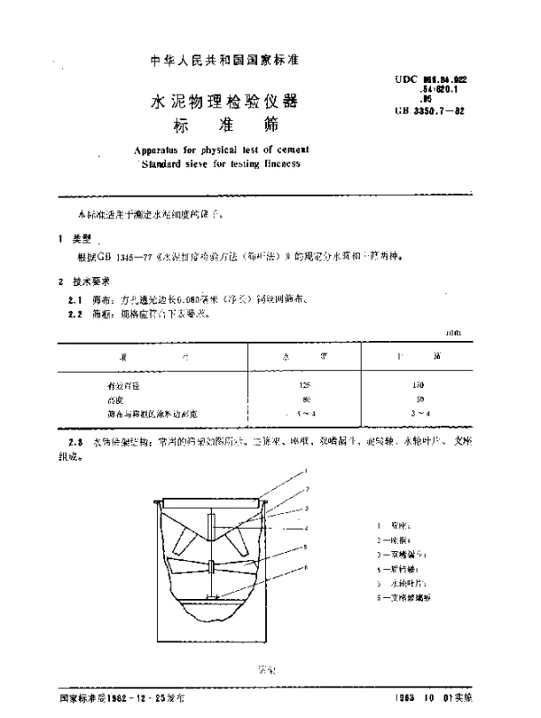 GB 3350.7-1982 水泥物理检验仪器标准筛