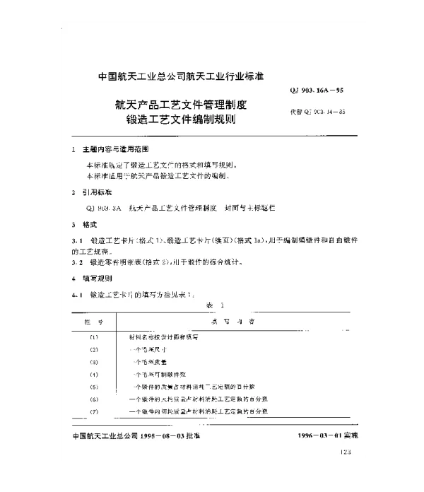 QJ 903.16A-1995 航天产品工艺文件管理制度 锻造工艺文件编制规则