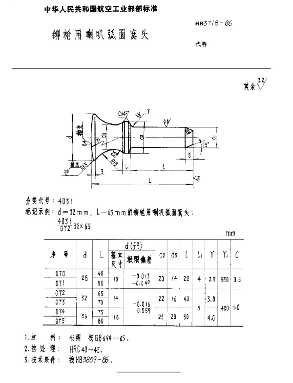 HB 3718-1986 铆枪用喇叭弧面窝头