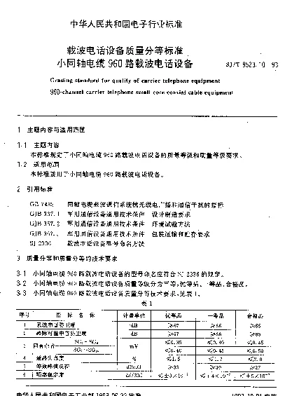 SJT 9523.10-1993 载波电话设备质量分等标准.小同轴电缆960路载波电话设备
