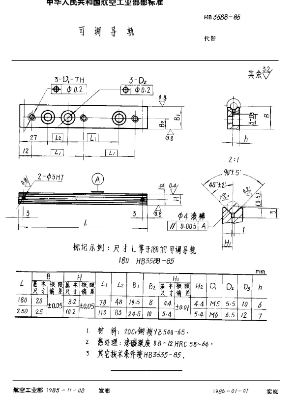 HB 3588-1985 可调导轨