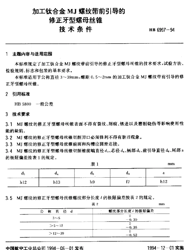 HB 6997-1994 加工钛合金MJ螺纹带前引导的修正牙型螺母丝锥.技术条件