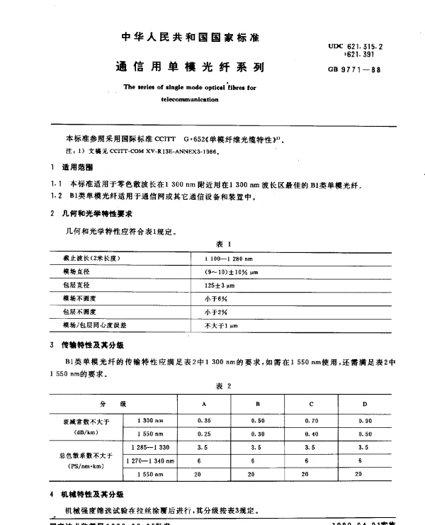 GB 9771-1988 通信用单模光纤系列