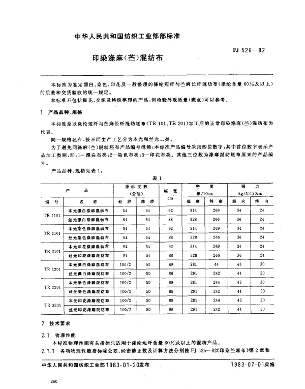 FJ 526-1982 印染涤麻(苎)混纺布