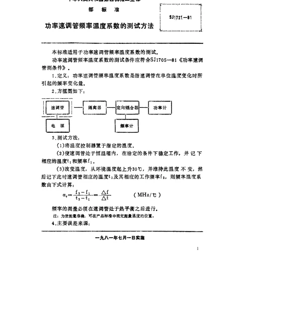SJ 1721-1981 功率速调管频率温度系数的测试方法