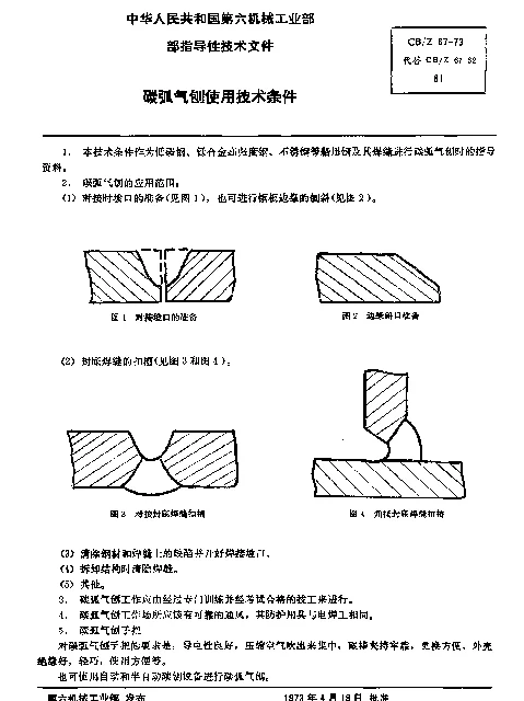 CBZ 67-1973 碳弧气刨使用技术条件