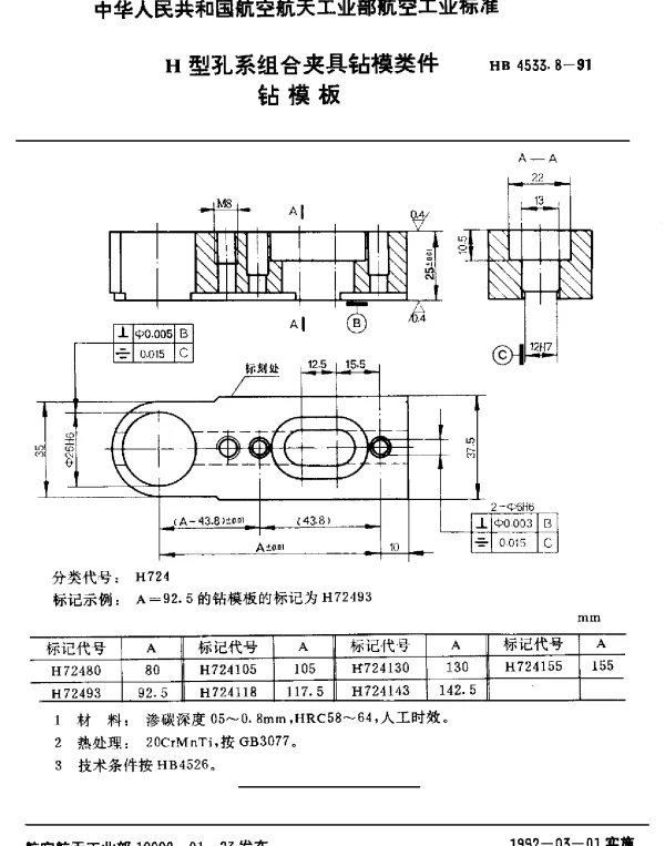 HB 4533.8-1991 H型孔系组合夹具钻模类件.钻模板