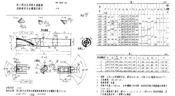 HB 3860-1986 加工轻合金用莫氏圆锥柄焊接硬质合金螺旋立铣刀