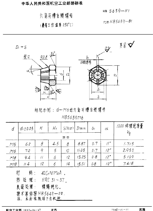HB 5639-1987 十二角压扁自锁螺母(最高温度230°C)