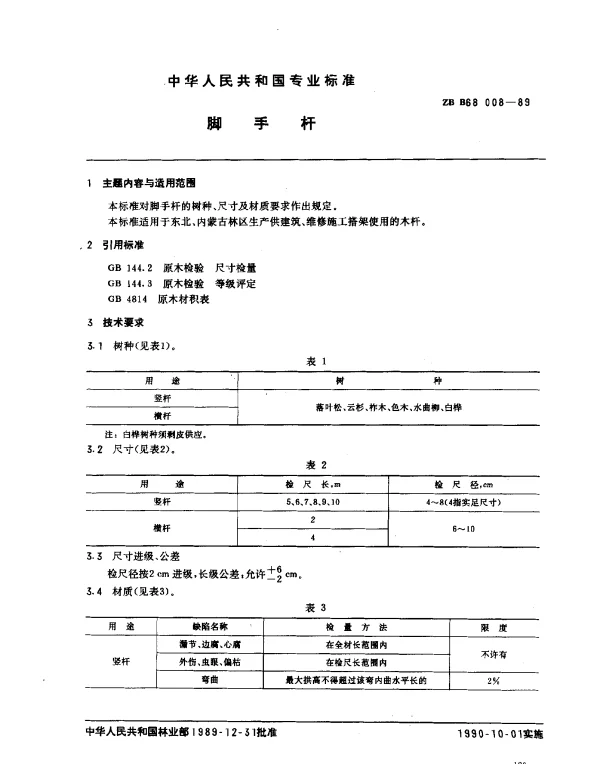 ZB B68 008-1989 脚手杆