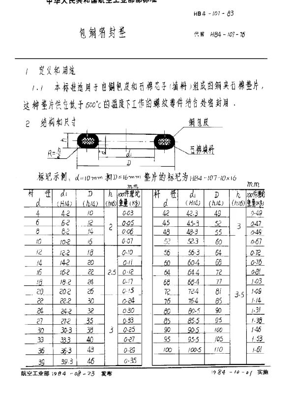 HB 4-107-1983 包铜密封垫