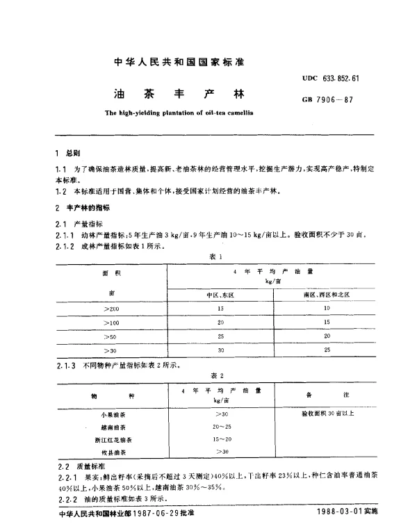 GB 7906-1987 油茶丰产林