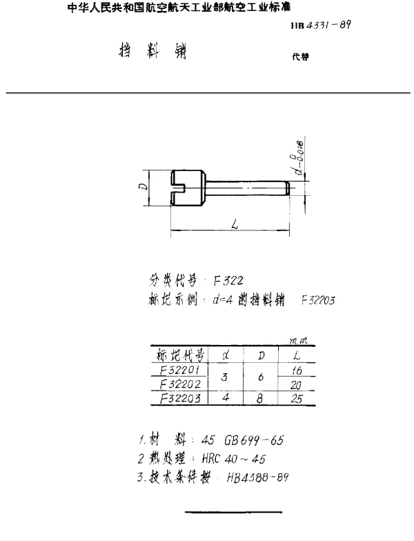 HB 4331-1989 挡料销