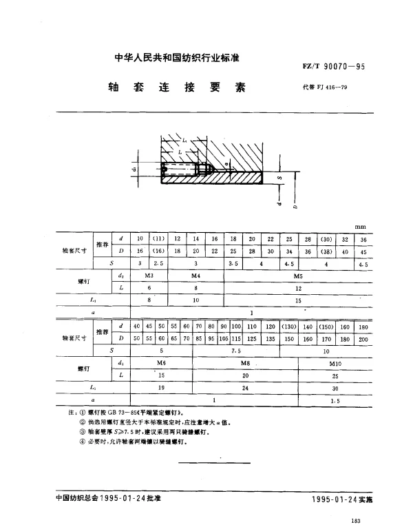 FZT 90070-1995 轴套连接要素