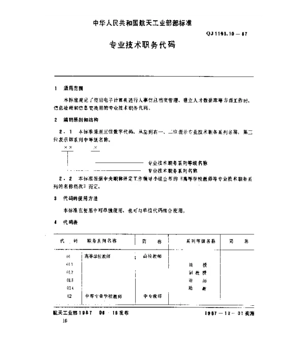 QJ 1193.10-1987 人事系统数据元 专业技术职务代码