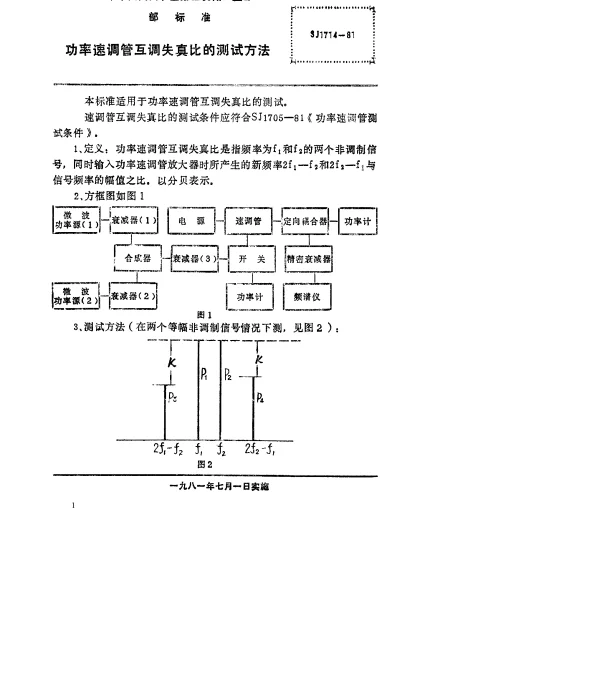 SJ 1714-1981 功率速调管互调失真比的测试方法