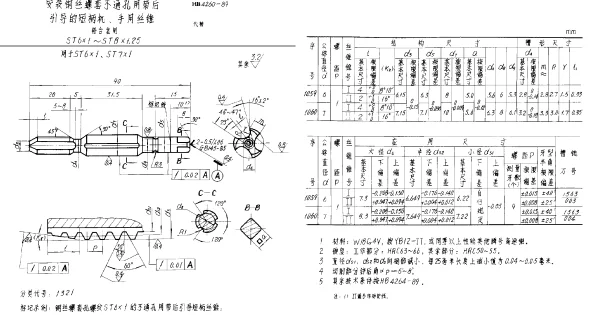 HB 4260-1989 安装钢丝螺套不通孔用带后引导的短柄机、手用丝锥 轻合金用 ST6×1~ST8×1.25
