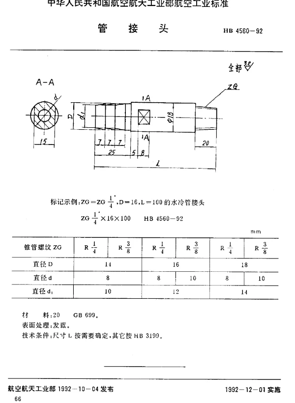 HB 4560-1992 管接头