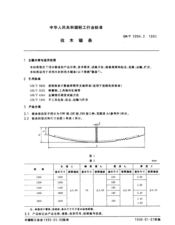 QBT 2094.2-1995 木工锯.伐木锯条